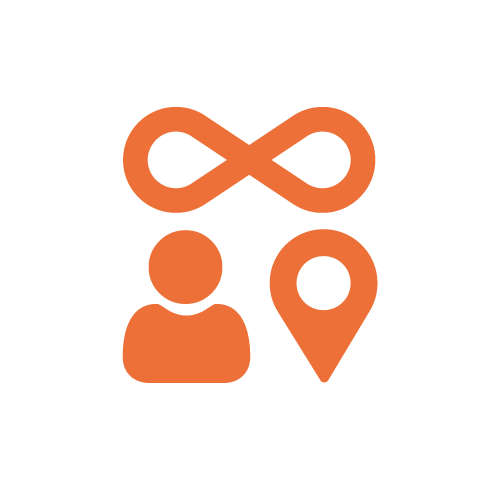 Abakus Analytics Features B1 user access control 1