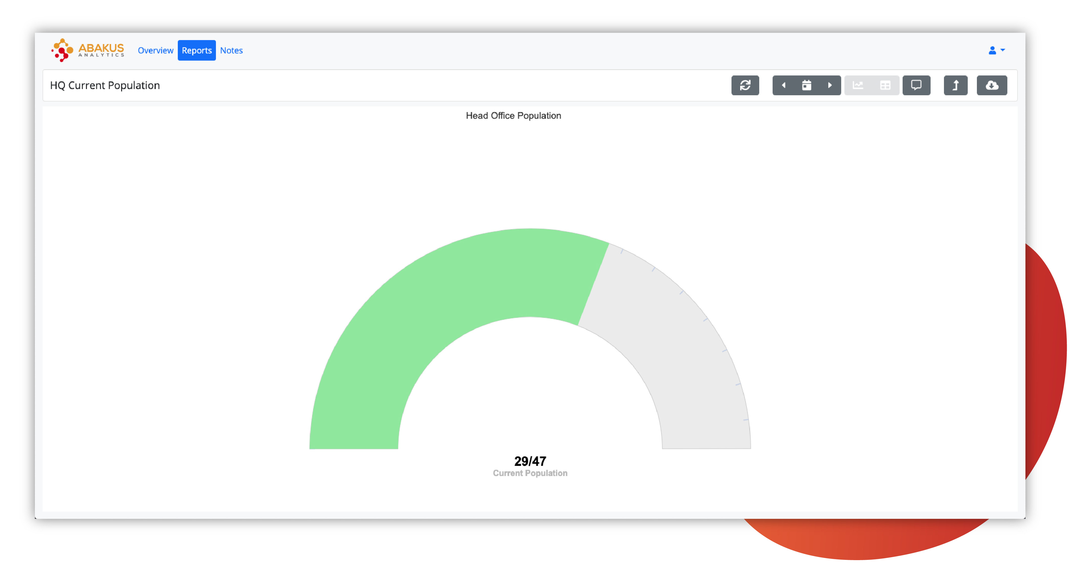 Guiding Dashboard