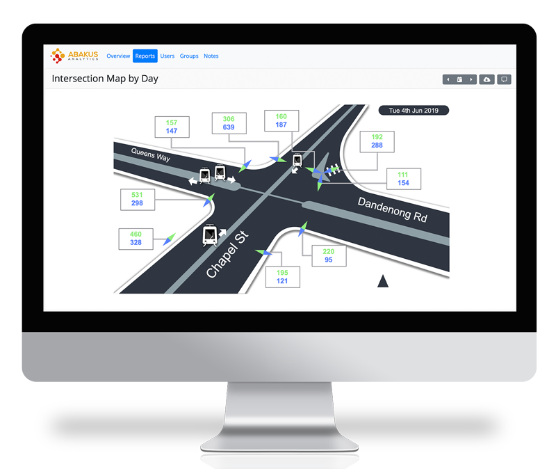 Pedestrian-Counting-Dashboard Pedestrian Counting Dashboard