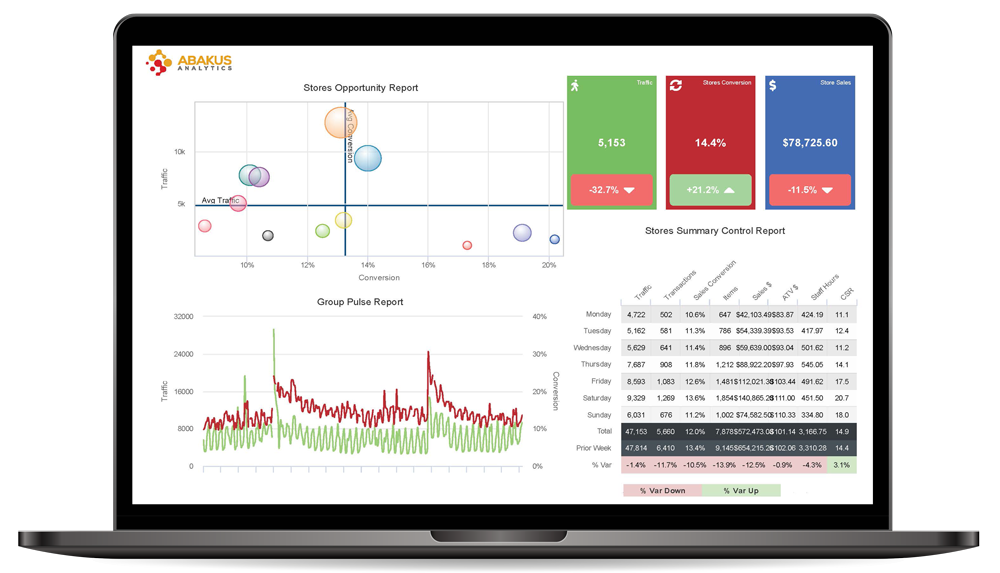 people-counting-dashboard-overview people-counting dashboard overview