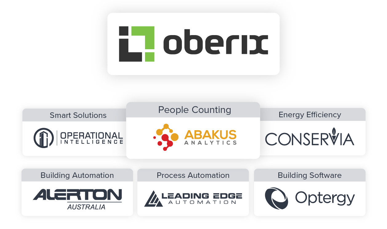 company-oberix-group-abakus-analytics house of brands oberix group abakus analytics