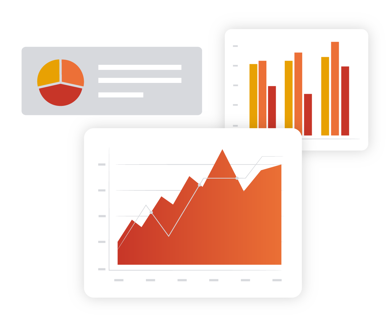 custom reports and charts