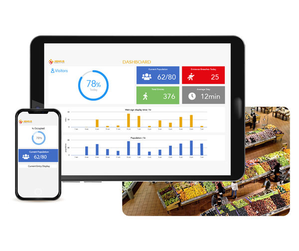 space occupancy management dashboards